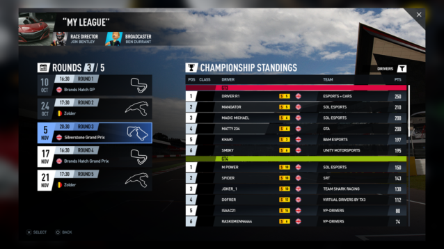 Project-CARS-2-Online-championship-638x358.png