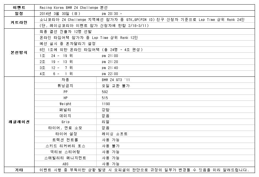 Racing Korea BMW Z4 Challenge 본선 규정 (2014.03.30).jpg