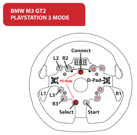 BMW-M3-GT3-PS3Mode_575.jpg